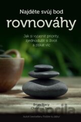 Najděte svůj bod rovnováhy