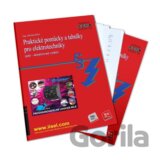 Praktické pomůcky a tabulky pro elektrotechniky