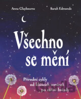 Všechno se mění