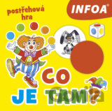 Co je tam?
