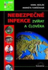 Nebezpečné infekce zvířat a člověka