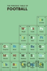 The Periodic Table of Football