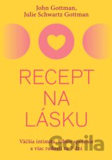 Recept na lásku