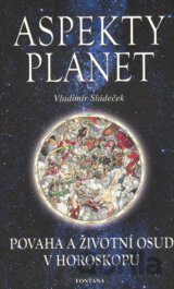 Aspekty planet