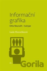 Informační grafika