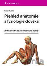 Přehled anatomie a fyziologie člověka