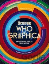 Whographica