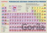 Periodická sústava chemických prvkov