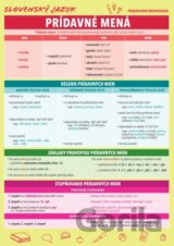 Slovenský jazyk – Prídavné mená