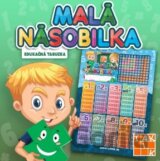 Tabuľka A3 - Malá násobilka