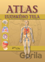 Atlas ľudského tela