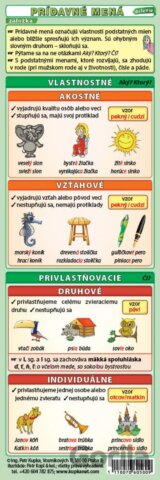 Záložka – Prídavné mená (delenie, stupňovanie)