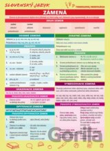 Slovenský jazyk – Zámená a číslovky