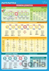 Matematika – Premena jednotiek