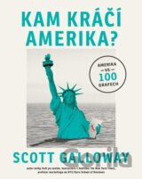 Kam kráčí Amerika