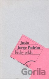 Kruhy pekla