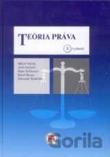 Teória práva