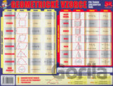 Geometrické vzorce - karta
