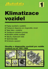 Klimatizace vozidel 1