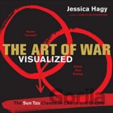 The Art of War Visualized