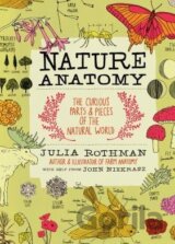 Nature Anatomy