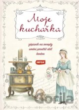 Moje kuchařka