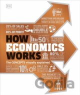 How Economics Works