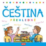 Čeština přehledně