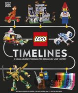 LEGO Timelines