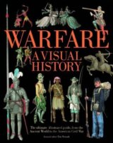 Warfare