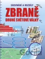 Zbraně druhé světové války