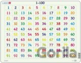 Čísla 1-100 (AR10)