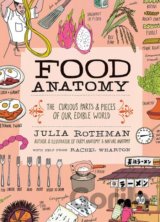 Food Anatomy
