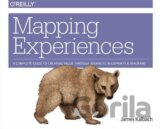 Mapping Experiences