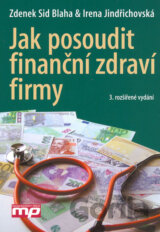 Jak posoudit finanční zdraví firmy