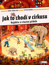 Jak to chodí v cirkusu