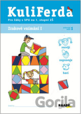 Zrakové vnímání I - SPU
