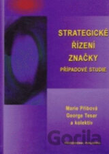 Strategické řízení značky