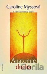 Anatomie ducha