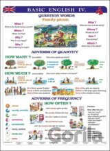 Basic English IV.