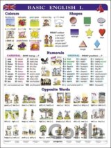 Basic English I.