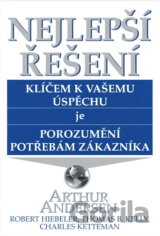 Nejlepší řešení : klíčem k vašemu úspěchu je porozumění potřebám zákazníka