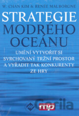 Strategie modrého oceánu