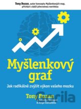 Myšlenkový graf