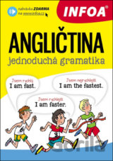 Angličtina - jednoduchá gramatika