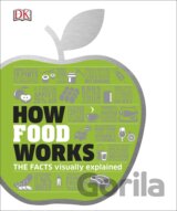 How Food Works