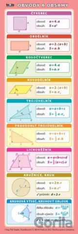 Záložka – Obvody a obsahy, Povrchy a objemy