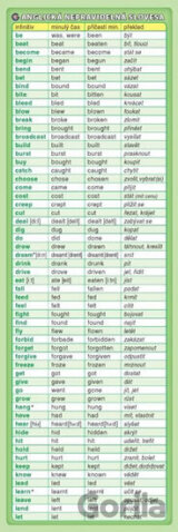 Záložka – Anglická nepravidelná slovesa