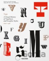Type