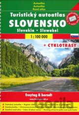 Slovensko 1:100 000